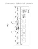 INPUT/OUTPUT SYSTEM, INPUT/OUTPUT METHOD, AND MOBILE TERMINAL diagram and image