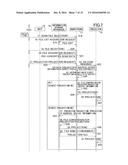 INPUT/OUTPUT SYSTEM, INPUT/OUTPUT METHOD, AND MOBILE TERMINAL diagram and image