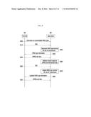 METHOD AND APPARATUS FOR RECEIVING DATA AND METHOD FOR TRANSMITTING DATA     IN MOBILE COMMUNICATION SYSTEM diagram and image