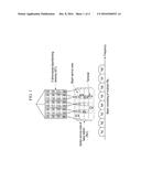 METHOD AND APPARATUS FOR CONFIGURING VIRTUAL BEAM IDENTIFIER, AND METHOD     AND APPARATUS FOR ALLOCATING RESOURCES USING THE VIRTUAL BEAM IDENTIFIER diagram and image