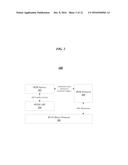 WI-FI DIRECT SERVICES MECHANISMS FOR WIRELESS GIGABIT DISPLAY EXTENSION diagram and image