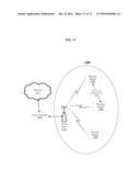 WI-FI DIRECT SERVICES MECHANISMS FOR WIRELESS GIGABIT DISPLAY EXTENSION diagram and image