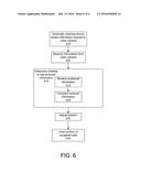 METHODS AND SYSTEMS FOR MOVEMENT OF AN AUTOMATIC CLEANING DEVICE USING     VIDEO SIGNAL diagram and image