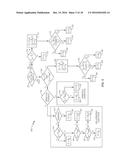 Method and Apparatus for Generating Assessments Using Physical Activity     and Biometric Parameters diagram and image