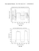 Method and Apparatus for Generating Assessments Using Physical Activity     and Biometric Parameters diagram and image