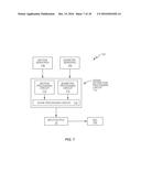 Method and Apparatus for Generating Assessments Using Physical Activity     and Biometric Parameters diagram and image