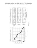 Method and Apparatus for Generating Assessments Using Physical Activity     and Biometric Parameters diagram and image