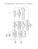 METHOD AND APPARATUS FOR REMOVING MOTION ARTIFACTS FROM BIOMEDICAL SIGNALS diagram and image