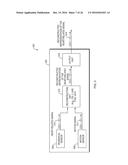 METHOD AND APPARATUS FOR REMOVING MOTION ARTIFACTS FROM BIOMEDICAL SIGNALS diagram and image