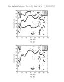 METHOD AND APPARATUS FOR REMOVING MOTION ARTIFACTS FROM BIOMEDICAL SIGNALS diagram and image