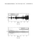 METHOD AND APPARATUS FOR REMOVING MOTION ARTIFACTS FROM BIOMEDICAL SIGNALS diagram and image