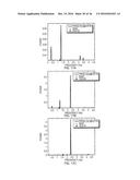 METHOD AND APPARATUS FOR REMOVING MOTION ARTIFACTS FROM BIOMEDICAL SIGNALS diagram and image