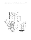 TECHNIQUES FOR DETERMINING PHYSIOLOGICAL PROPERTIES OF A USER USING     VASCULAR-RELATED SIGNALS QUALIFIED BY ACTIVITY STATE diagram and image