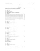 USE OF ANTI-PACAP ANTIBODIES AND ANTIGEN BINDING FRAGMENTS THEREOF FOR     TREATMENT, PREVENTION, OR INHIBITION OF PHOTOPHOBIA diagram and image