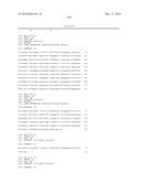 USE OF ANTI-PACAP ANTIBODIES AND ANTIGEN BINDING FRAGMENTS THEREOF FOR     TREATMENT, PREVENTION, OR INHIBITION OF PHOTOPHOBIA diagram and image