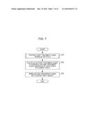 METHOD OF TREATING LIQUID OR OBJECT USING GENERATION OF PLASMA IN OR NEAR     LIQUID diagram and image