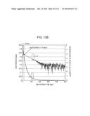 METHOD OF TREATING LIQUID OR OBJECT USING GENERATION OF PLASMA IN OR NEAR     LIQUID diagram and image