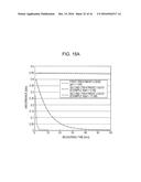 METHOD OF TREATING LIQUID OR OBJECT USING GENERATION OF PLASMA IN OR NEAR     LIQUID diagram and image