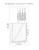 METHOD OF TREATING LIQUID OR OBJECT USING GENERATION OF PLASMA IN OR NEAR     LIQUID diagram and image