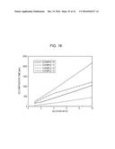 METHOD OF TREATING LIQUID OR OBJECT USING GENERATION OF PLASMA IN OR NEAR     LIQUID diagram and image