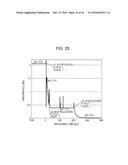 METHOD OF TREATING LIQUID OR OBJECT USING GENERATION OF PLASMA IN OR NEAR     LIQUID diagram and image