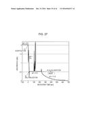 METHOD OF TREATING LIQUID OR OBJECT USING GENERATION OF PLASMA IN OR NEAR     LIQUID diagram and image