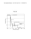 METHOD OF TREATING LIQUID OR OBJECT USING GENERATION OF PLASMA IN OR NEAR     LIQUID diagram and image