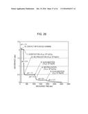 METHOD OF TREATING LIQUID OR OBJECT USING GENERATION OF PLASMA IN OR NEAR     LIQUID diagram and image