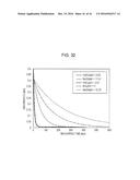 METHOD OF TREATING LIQUID OR OBJECT USING GENERATION OF PLASMA IN OR NEAR     LIQUID diagram and image