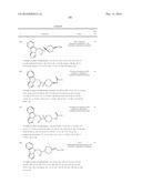 IDO Inhibitors diagram and image