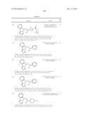 IDO Inhibitors diagram and image