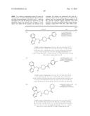 IDO Inhibitors diagram and image