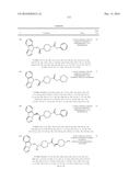 IDO Inhibitors diagram and image