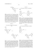 IDO Inhibitors diagram and image