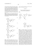 IDO Inhibitors diagram and image