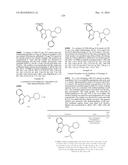 IDO Inhibitors diagram and image