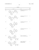 IDO Inhibitors diagram and image