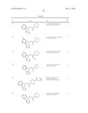 IDO Inhibitors diagram and image