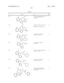 IDO Inhibitors diagram and image