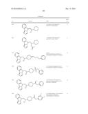 IDO Inhibitors diagram and image