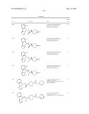 IDO Inhibitors diagram and image