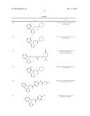 IDO Inhibitors diagram and image