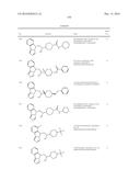 IDO Inhibitors diagram and image