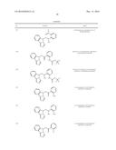 IDO Inhibitors diagram and image