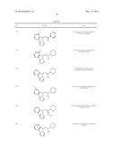 IDO Inhibitors diagram and image