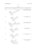 IDO Inhibitors diagram and image