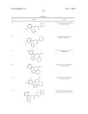 IDO Inhibitors diagram and image