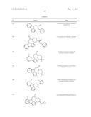 IDO Inhibitors diagram and image