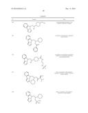 IDO Inhibitors diagram and image