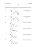 IDO Inhibitors diagram and image